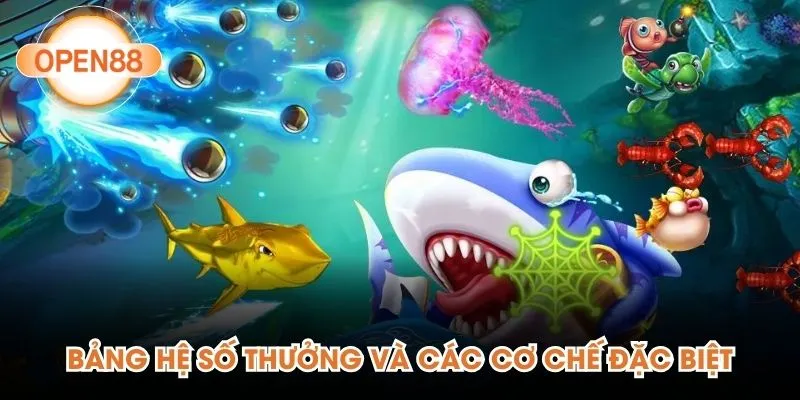 Bảng hệ số thưởng và các cơ chế đặc biệt