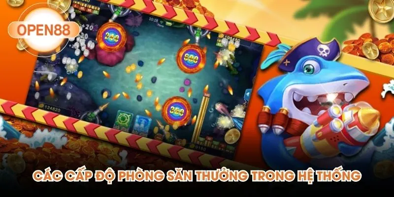 Các cấp độ phòng săn thưởng trong hệ thống